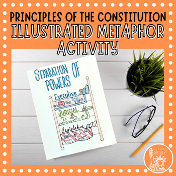 Preview of Principles of the Constitution Illustrated Metaphor