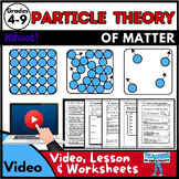 Principles of the Particle Theory of Matter  - with FREE VIDEO