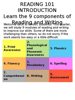 Print Awareness Practice Worksheets by TEACH CHEAP | TPT