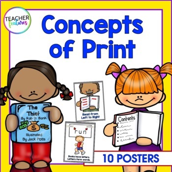 Preview of CONCEPTS of PRINT PARTS OF A BOOK Kindergarten Reading Posters