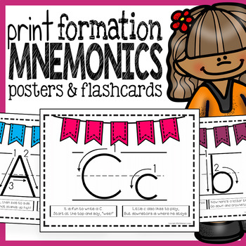 Preview of Letter Formation Rhymes - Posters and Flashcards
