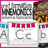Letter Formation Rhymes - Posters and Flashcards