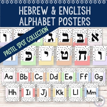 Preview of Print Hebrew Alphabet | Jewish Classroom Decor | Hebrew-English Alphabet Posters