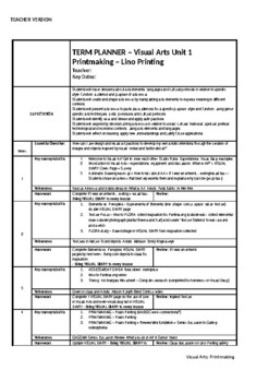 Preview of Print Making - Visual Arts Term Planner