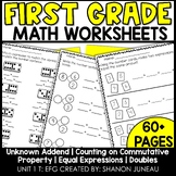 Math Worksheets 1st Grade [commutative property addition within 10, subtraction]