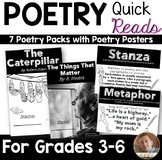 Poetry Close Reading Packets for Grade 3, 4, 5 & 6 - Bonus