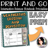 Weathering, Erosion, and Deposition Interactive Notebook Printables