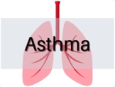 Print and Use Asthma Bulletin Board! Multiple mix and max 