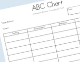 Printable ABC Datasheet