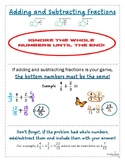 Printable - Add, Subtract, Multiply Fractions Guide