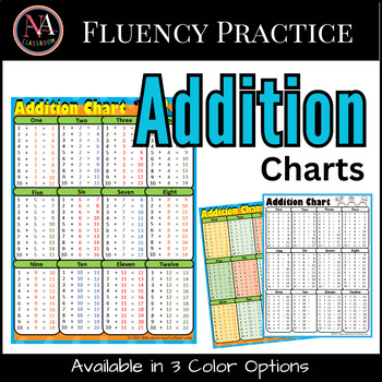 Preview of Printable Addition Charts | LEGO Inspired Theme