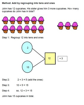 Addition with Regrouping (add within 20) Double and Single Digits