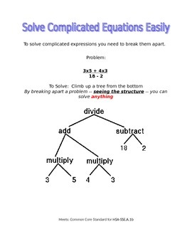 Preview of Printable Algebra Help Poster - Seeing Structure in Expressions