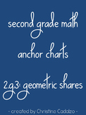 Printable Anchor Charts - 2.G.3