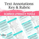 Science Text Annotation Cards and Rubric