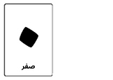 Printable Arabic Numbers Flashcards