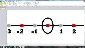 Preview of Printable Banner Number Line from -18 to +18   Red, Black and Tan