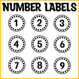 Printable Black and White Circle Number Labels 1 to 36, Ed