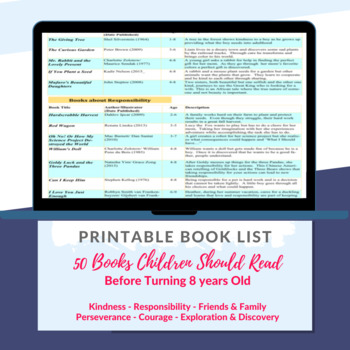 Preview of Printable Book List 50 Books Children Should Read about Life Lessons