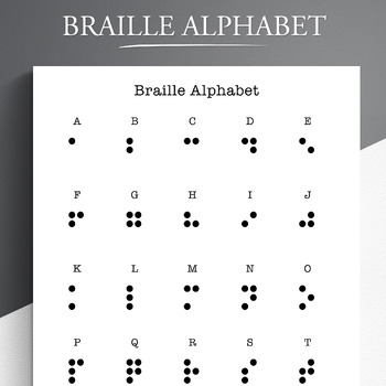 Braille Alphabet Stickers-144 Per Sheet