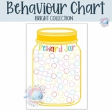 Printable Bright Behaviour Reward Jar Behaviour Chart