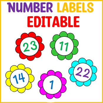 Preview of Printable Bright Number Labels 1 to 36, Editable Colorful Number Labels