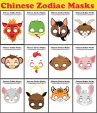 Printable Chinese Zodiac Mask | the Year of Dragon | Face 