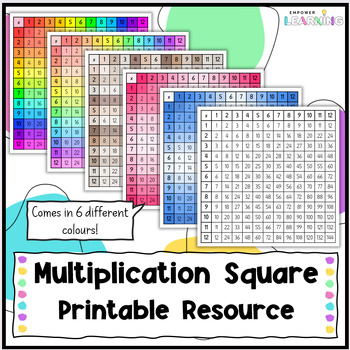 Preview of Printable Classroom Manipulatives, Multiplication Square Resources