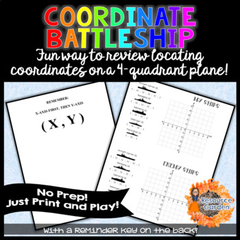 Preview of Distance Learning: Printable Coordinate Battleship on 4 Quadrant Cartesian plane