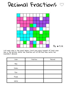 printable decimal fraction 10 x 10 grid pictures grade 3 5 tpt