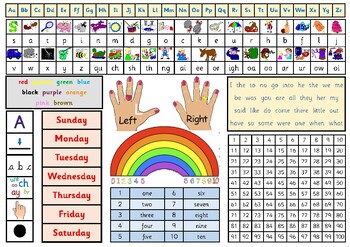 Preview of Printable Desk Mat - Reception (Jolly Phonics/Sassoon) version