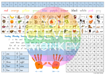 Printable Desk Mats by you clever monkey | Teachers Pay Teachers