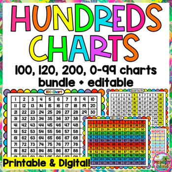 Preview of Printable Digital Hundreds Charts, 100 Chart, 120 Chart, 200 Chart, 99 Chart