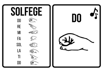 FVM  Solfege Hand Sign Wall and Flashcards