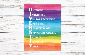 Preview of Printable Diversity Poster, School Counselor Poster, Teen Bedroom Decor