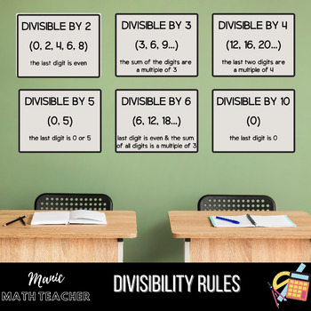 Preview of Printable Divisibility Rules - Classroom Poster