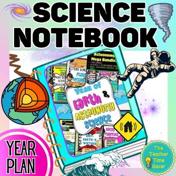 Preview of Earth Science & Space Science Units Curriculum Year Bundle