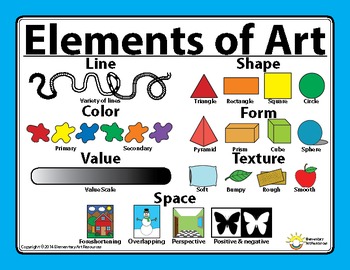 Art Supplies Clip Art  Art room posters, Art classroom, Teaching art