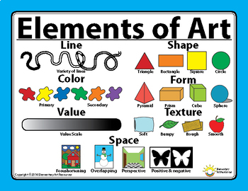 Elements of Art, Principles of Design, Artwork Checklist Poster Printable Bundle