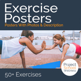 Exercise Posters with Photos and Descriptions a PE Fitness