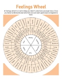 Printable Feelings Wheel Worksheet for Counselors, Psychol