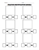 Printable Fraction Multiplication Models | 100% Editable |