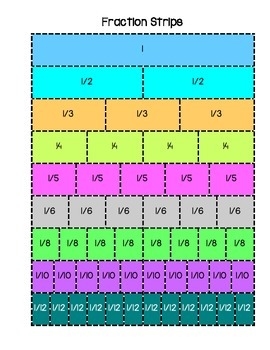 Preview of Printable Fraction Strips