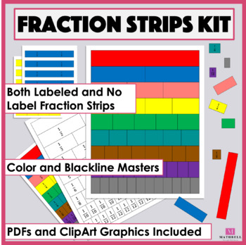 Preview of Printable Fraction Strips Kit