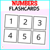Printable Free Number Flashcards, Number Cards, Black and 