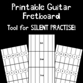 Printable Guitar Fretboard