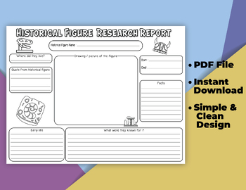 Preview of Printable Historical Figure Research Report Worksheet for Kids. Social Studies.