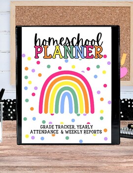 EDITABLE Sports-theme Binder/Folder Covers!! by Amy Firnstahl