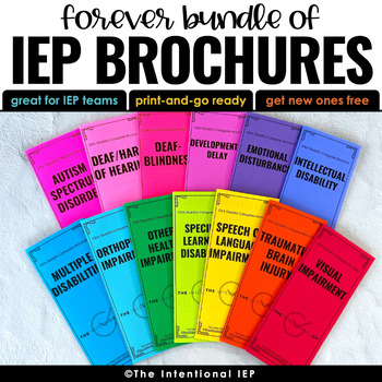 Preview of Printable IEP Brochures for IEP Teams in English and Spanish | Forever Bundle