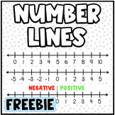 Printable Integer Number Lines